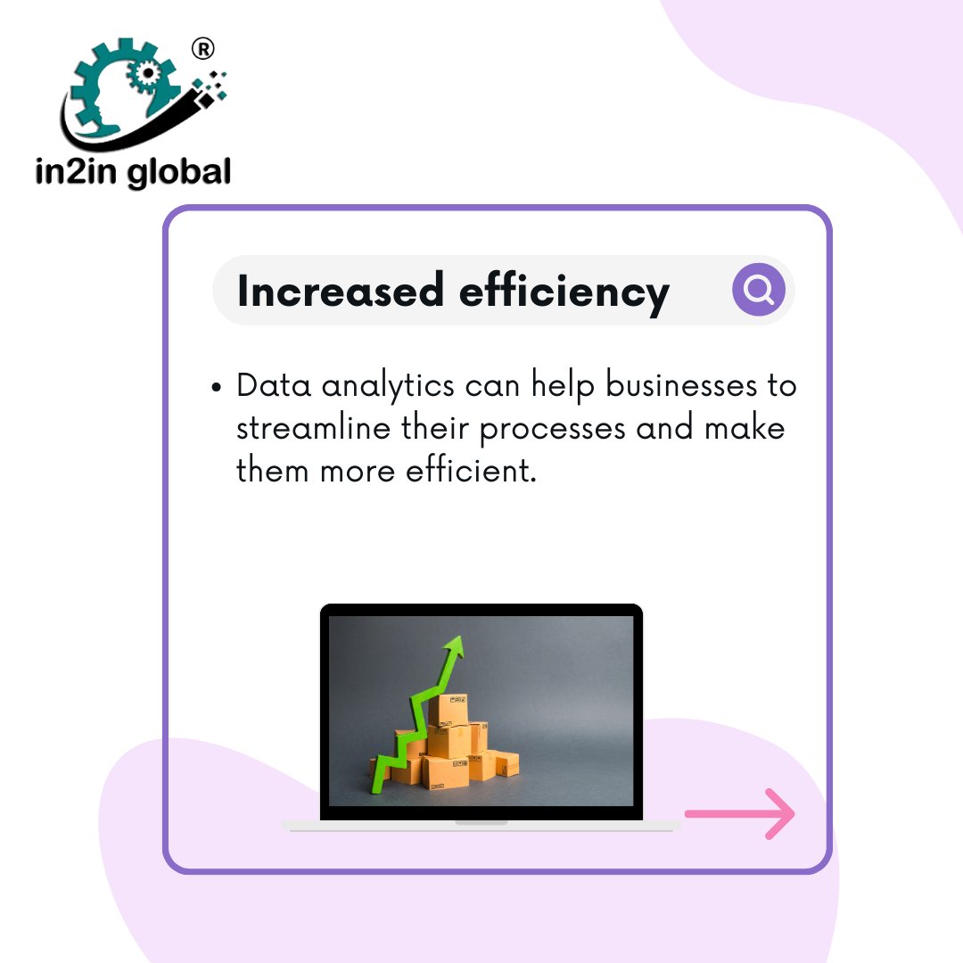 in2inglobal's tweet image. 📊 Did you know that 95% of companies fail due to ineffective data analytics strategies? Don&apos;t let your business be a part of this statistic. Invest in our data analytics services and see the difference it can make for your company&apos;s success. #DataDrivenBusiness #AnalyticsSuccess