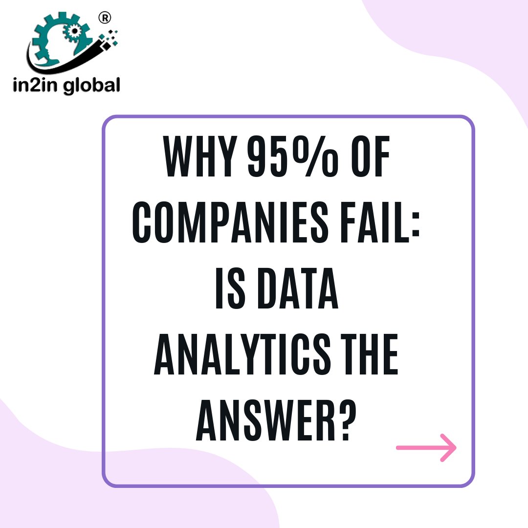 in2inglobal's tweet image. 📊 Did you know that 95% of companies fail due to ineffective data analytics strategies? Don&apos;t let your business be a part of this statistic. Invest in our data analytics services and see the difference it can make for your company&apos;s success. #DataDrivenBusiness #AnalyticsSuccess