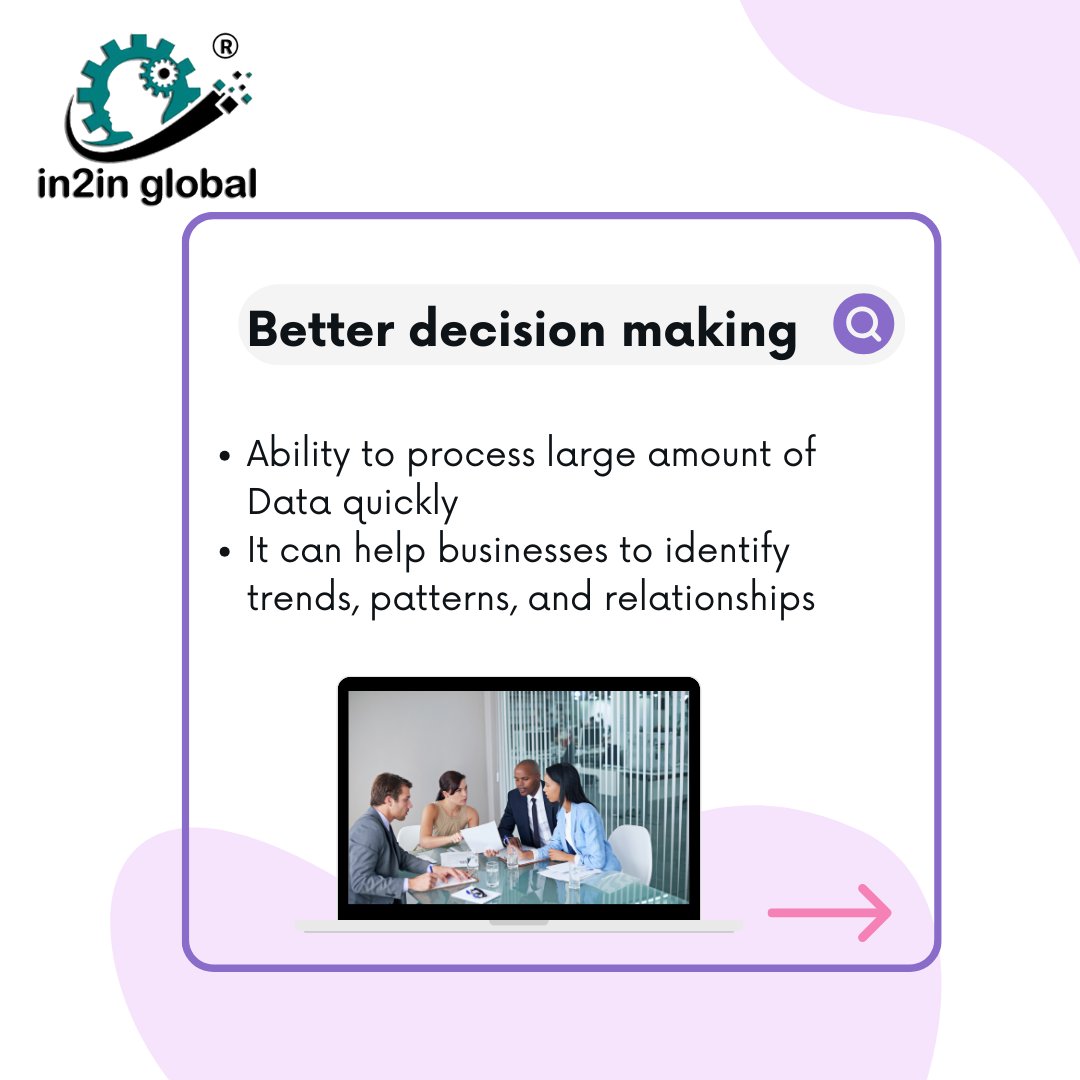 in2inglobal's tweet image. 📊 Did you know that 95% of companies fail due to ineffective data analytics strategies? Don&apos;t let your business be a part of this statistic. Invest in our data analytics services and see the difference it can make for your company&apos;s success. #DataDrivenBusiness #AnalyticsSuccess