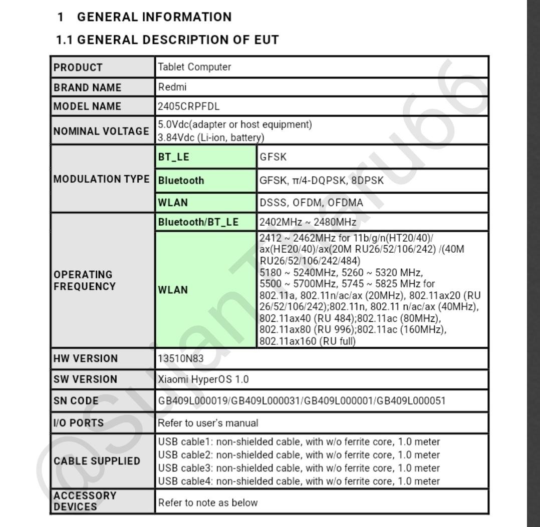 SujanTharu66's tweet photo. Redmi tablet Spotted on FCC Certification website with the model no 2405CRPFDLE
⭕HyperOS 1.0
#xiaomi #redmi #redmitablet @XiaomiNepal https://t.co/LrJH0C0r4q