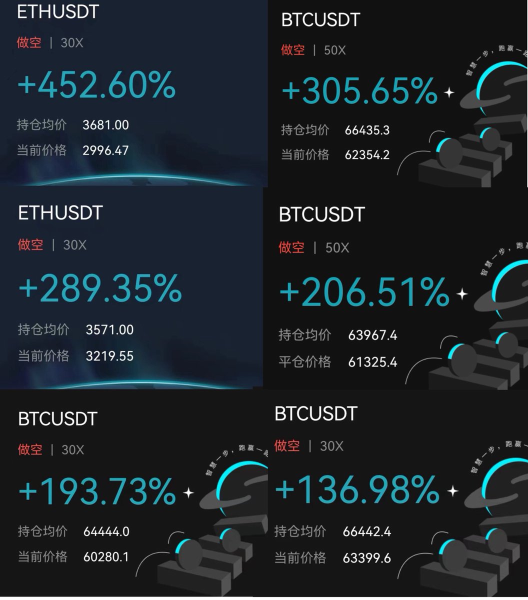 北冥BTC（卦） tweet media