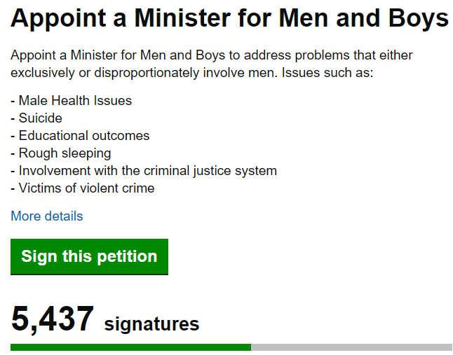 Male apathy strikes again. Only 5500 people signed the petition asking the UK government to appoint a minister for men and boys. What can we do to tackle male apathy ?