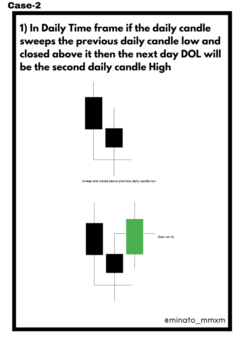 lordeofmerchant's tweet photo. Backtest this https://t.co/Tm63MhMh0v