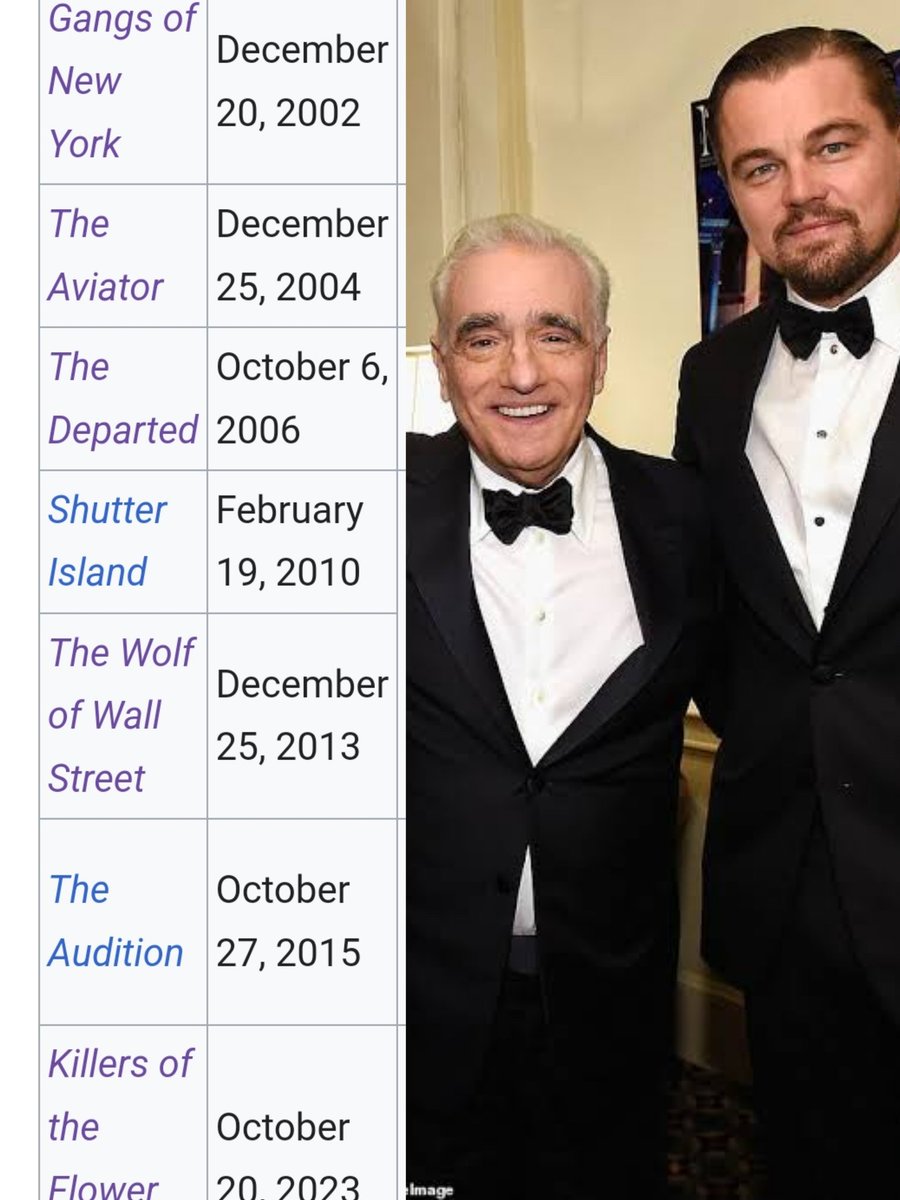 #LeonardoDiCaprio  & #MartinScorsese  are re-uniting again for the Frank Sinatra biopic .