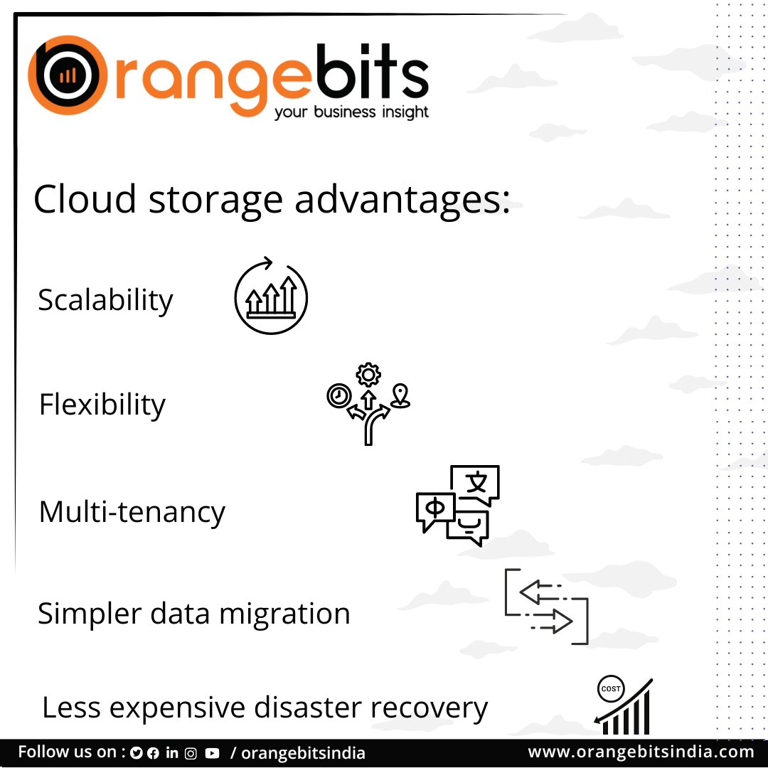 Cloud storage offers a wealth of advantages!!

orangebitsindia.com

#orangebitsindia #CloudComputing # #DataSecurity #Scalability #Efficiency #Innovation #CloudServices #RemoteAccess #Collaboration #CostSavings #PlatformAsAService #SoftwareAsAService #HybridCloud