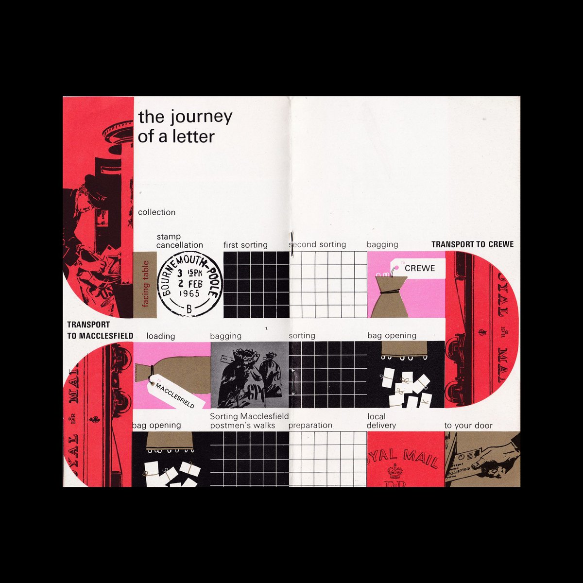 DesignReviewed's tweet photo. Collected work designed by Negus/Sharland in the 1960s https://t.co/faYnEbPmMX #graphicdesign #britishdesign #designarchive https://t.co/Ktfqr2GvmD