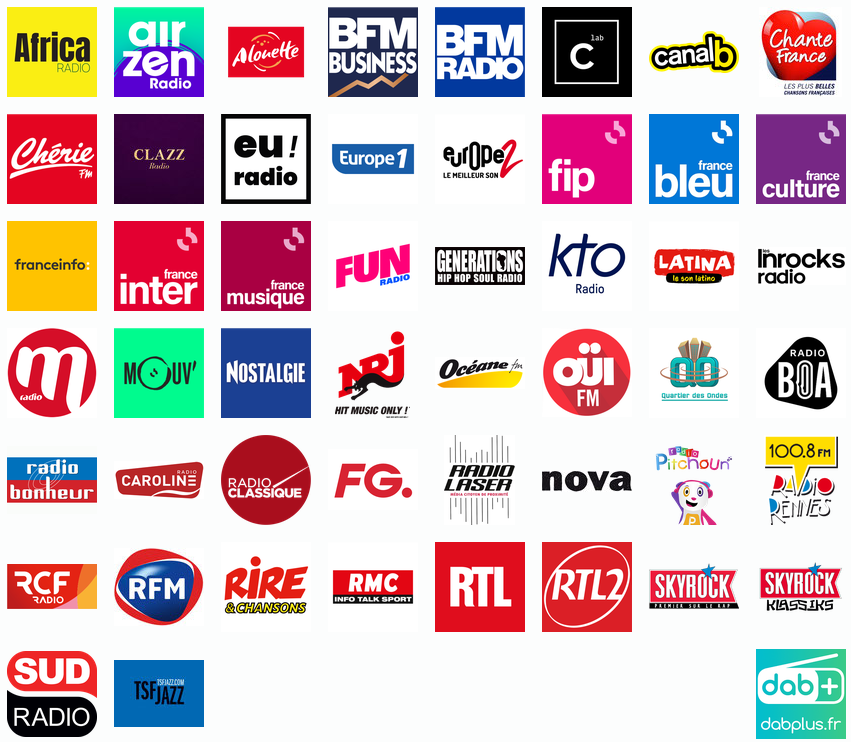 Le 28 mars 2023, 13 radios ont démarré en DAB+📻à Rennes. Aujourd'hui, vous pouvez choisir parmi 52 radios au total. Pour plus de détails, rendez-vous sur dabplus.fr/rennes/ #DABplusFR #plusderadio #Rennes #Bretagne #DABradioFR