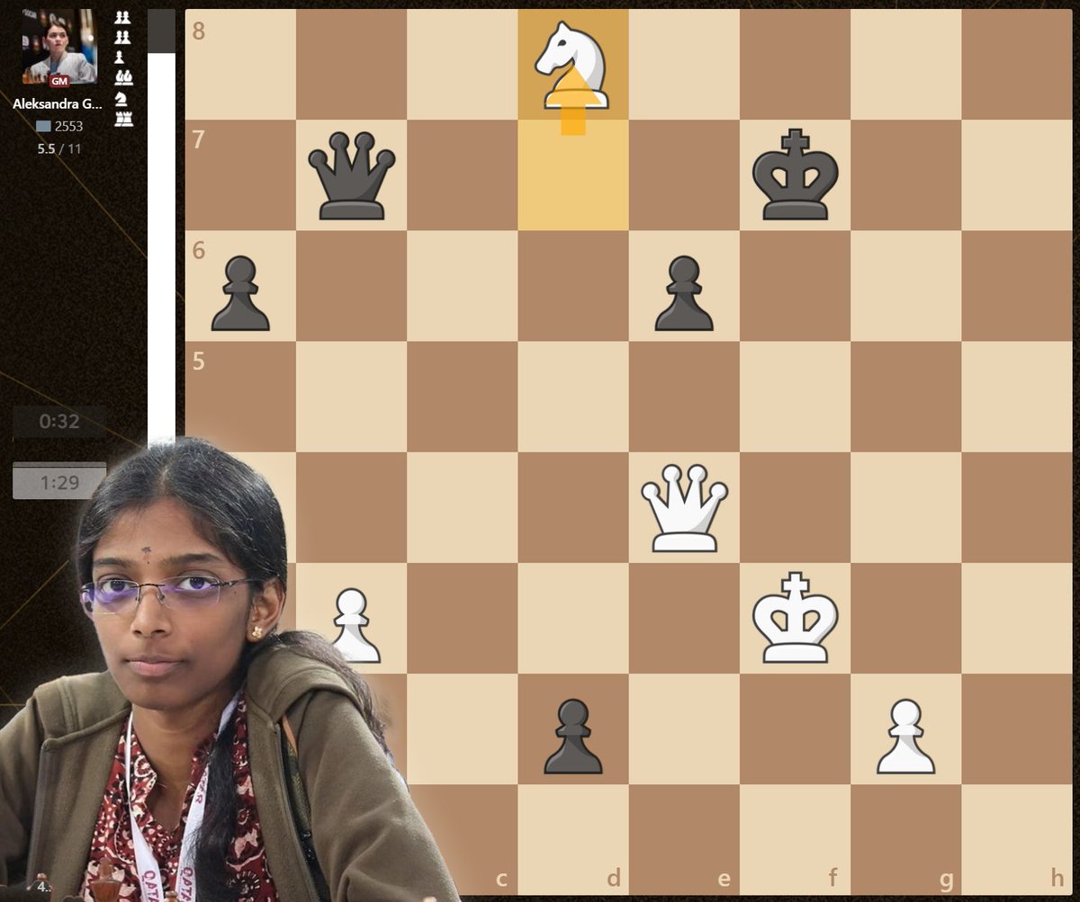 Chess.com en Español tweet media