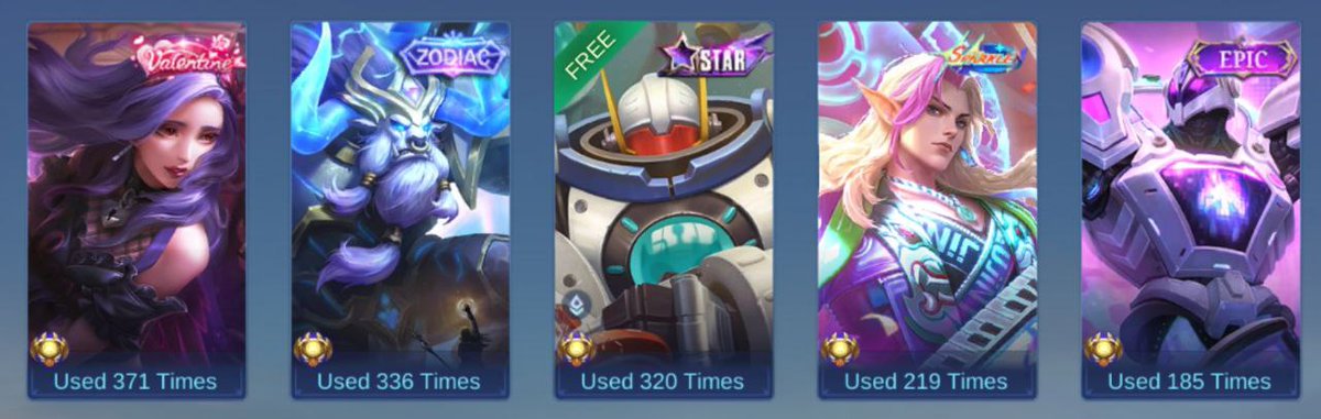 mlbbfess's tweet image. Top 5 hero yg sering kalian pake siapa aja? Kalau sender ini ml!