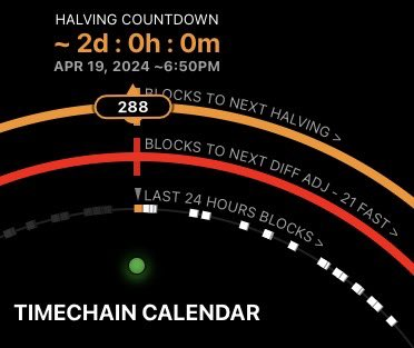 ion | InventOnBTC tweet media