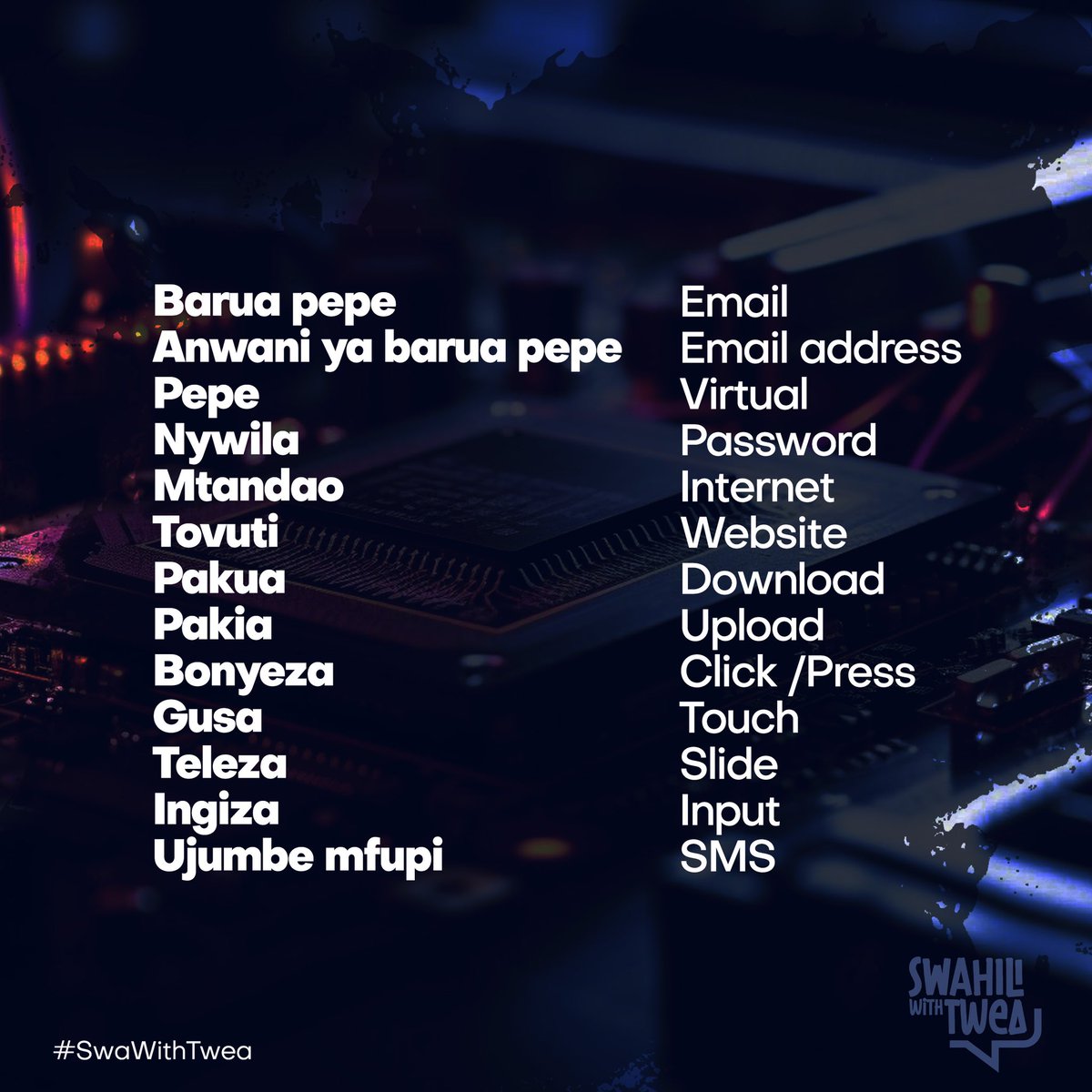 Hamjambo 
Expand your #Swahili diction 
#SwaWithTwea