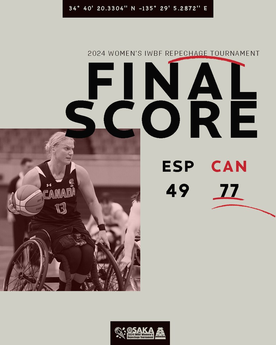 Canada cruised to a 77-49 victory over Spain on Day 2 of competition at the Women’s IWBF Repechage Tournament. Full stats: tinyurl.com/22k2xu5e #TeamCanada | #Wheelchairbasketball | #roadtoparis2024 | #LastChancefoParis