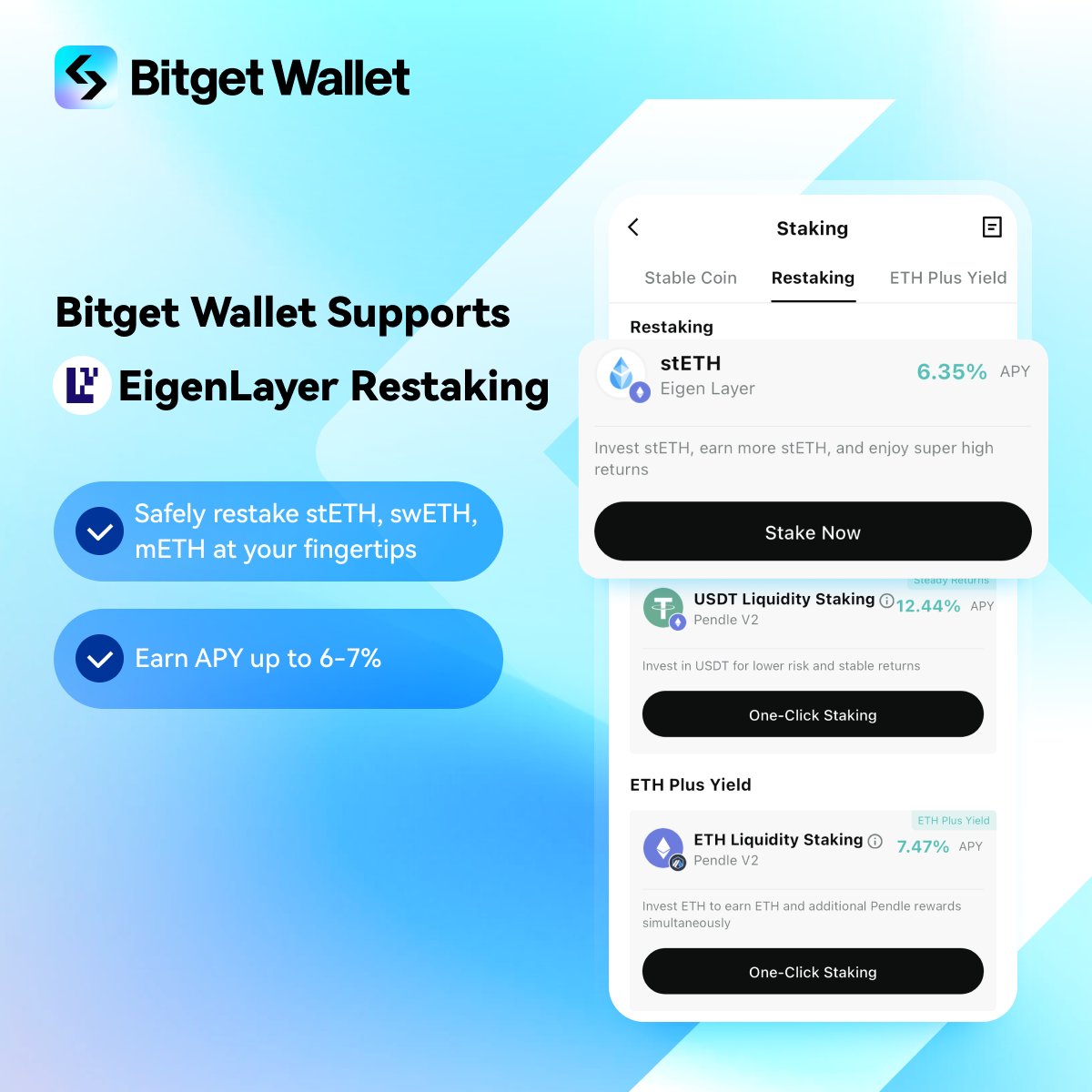 🎉 Big announcement! #BitgetWallet now supports Ethereum-based restaking protocol @eigenlayer! 😎 Restake stETH, swETH, mETH, and other restaking assets with just one click through EigenLayer right in your wallet and enjoy APY up to 6%-7%! 👀 Here's how you get started: Bitget