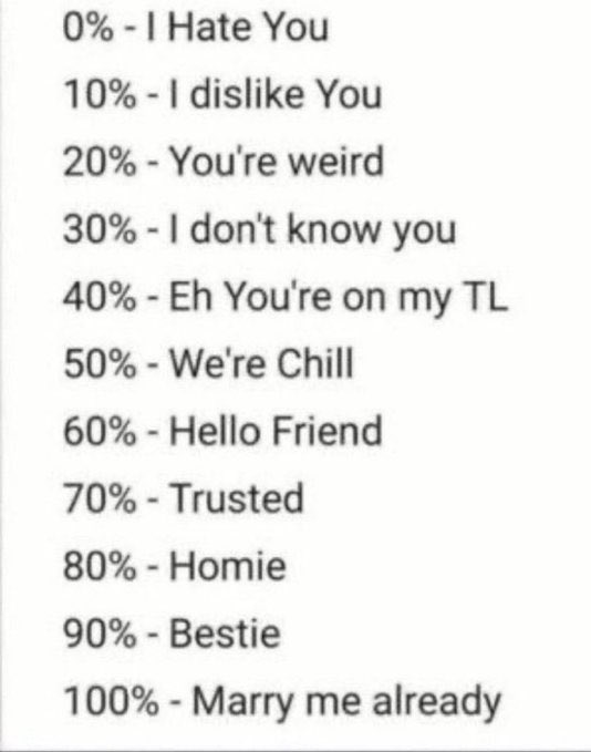 dev_au1's tweet image. Reply for a % Rating 👊