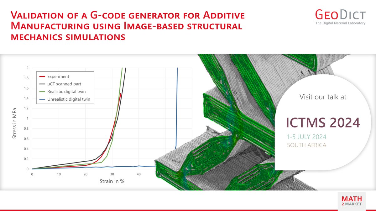 Anton du Plessis tweet media