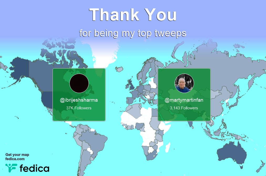 Special thanks to my top new tweeps this week @ibrijeshsharma, @martymartinfan