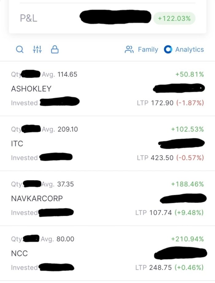 In the past 2 years, these 4 stocks have given me more than a 120% return :

NCC : 210%
ITC : 102%
NavkarCorp : 188% 
Ashok Leyland : 50% 

Which stock do you think I should book profits on?

#StockToWatch #StocksToBuy #JioFinancialServices #Nifty #stockmarkets