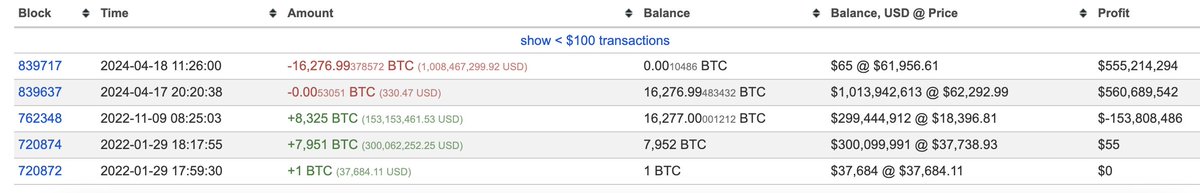 newsvip_eth tweet picture