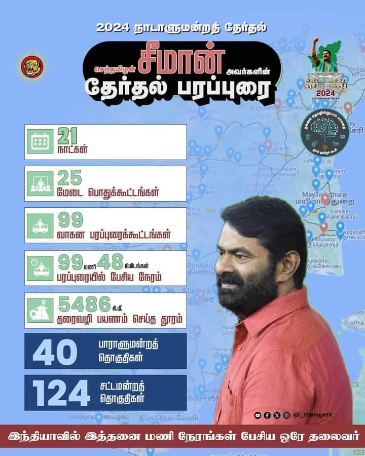 RajendranRathi4's tweet photo. https://t.co/yXGdOUfOGn