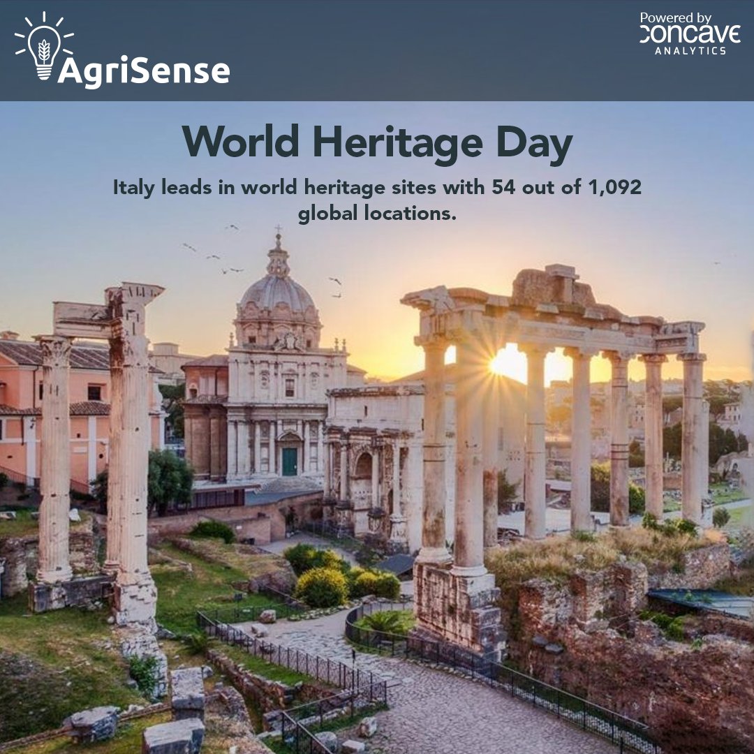 Commemorating World Heritage Day!

Today, we honor the rich tapestry of cultural and natural wonders that define our shared human legacy.

#ConcaveAnalytics #AgriSense #ConcaveAGRI 
#WorldHeritageDay #CulturalDiversity #Preservation