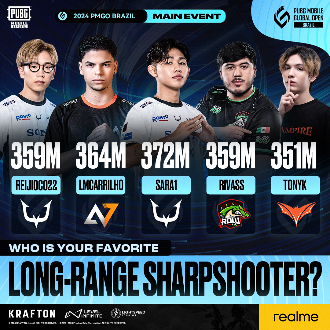 👀Who is your favorite long-range sharpshooter? Come and witness the outstanding performances of these players in the 2024 PMGO BRAZIL MAIN EVENT! Keep cheering for your teams and players in future matches! #pubgmobile #pubgm #pmgo #pmgo2024 #pubgmesports #pubgmobileesports