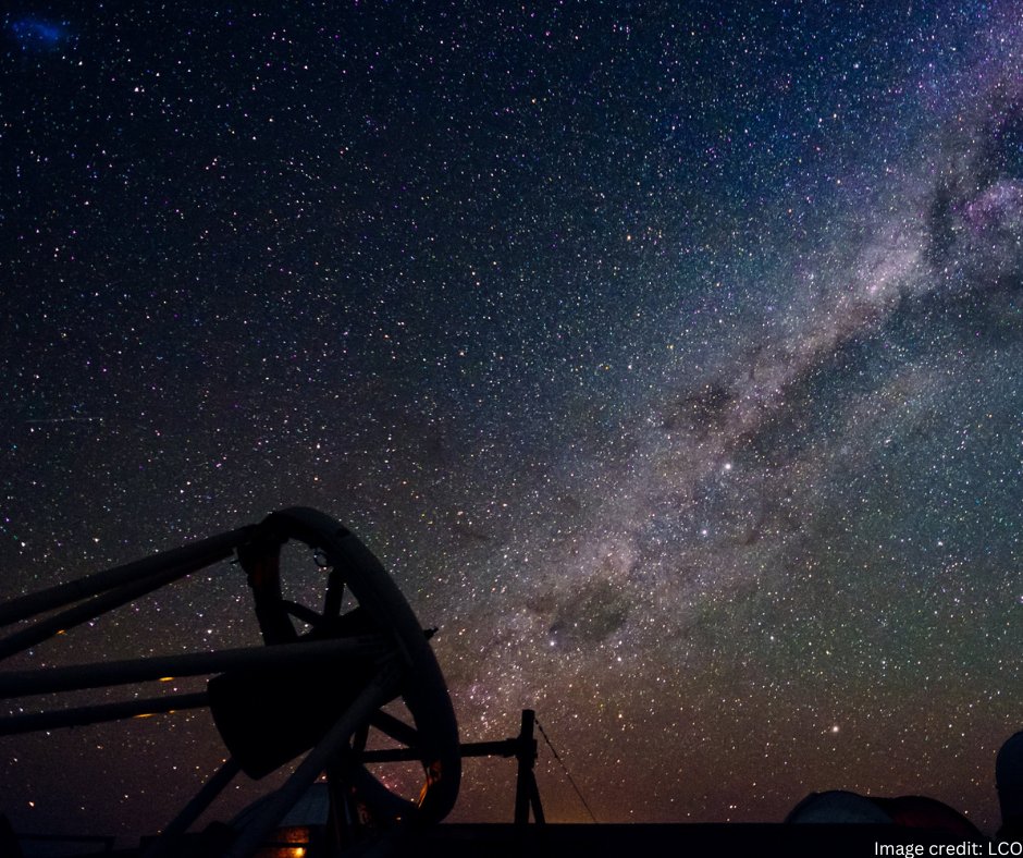 Las Cumbres Observatory operates a worldwide network of telescopes and offers a partnership programme for educational institutions in underresourced areas to provide observing time to engage in their own projects. Become a Global Sky Partner today! lco.global/education/part…