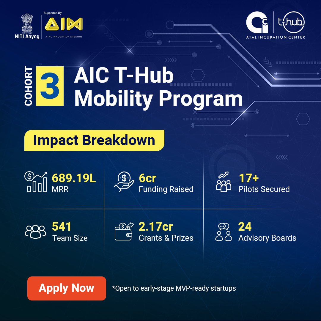 The AIC T-Hub Mobility Program has sparked numerous success stories in the #Mobility sector! Now is your chance to be a part of this transformative journey. Calling mobility #startups to apply for cohort 3! Link: bit.ly/3x0H7pV