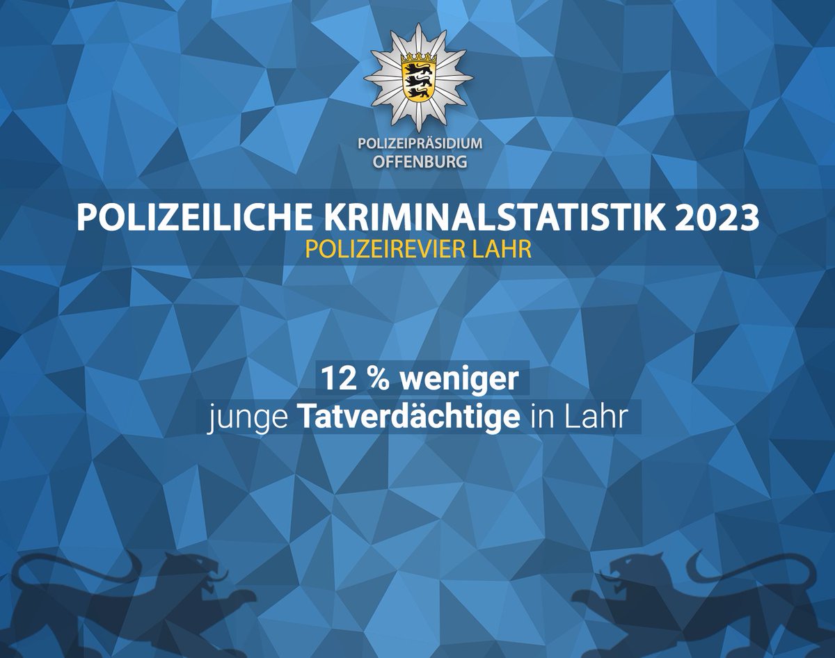 Am 17. April gab Polizeidirektor Ingolf Grunwald einen Überblick über die Polizeiliche Kriminalstatistik 2023 des Polizeireviers #Lahr. ℹ️ Alle Infos zur PKS des Polizeireviers Lahr im Jahr 2023 finden Sie hier: 👉 ppoffenburg.polizei-bw.de/pks-2023-poliz…