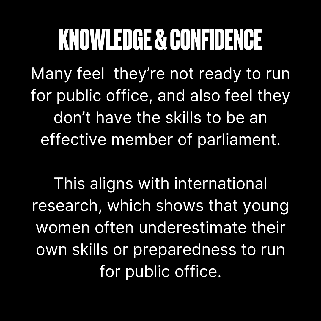 WomenElectionOz's tweet photo. Why don’t more young women run for public office?
New research from Monash University found three key barriers. Do any (or all) of these resonate with you?
#WomenInPolitics #GetElected https://t.co/O0JVTFkC1U