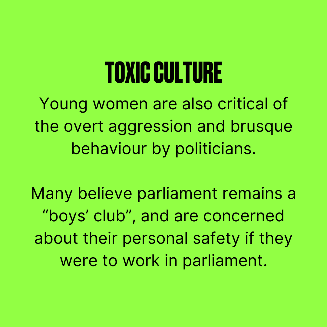 Why don’t more young women run for public office?

New research from Monash University found three key barriers. Do any (or all) of these resonate with you?

#WomenInPolitics #GetElected