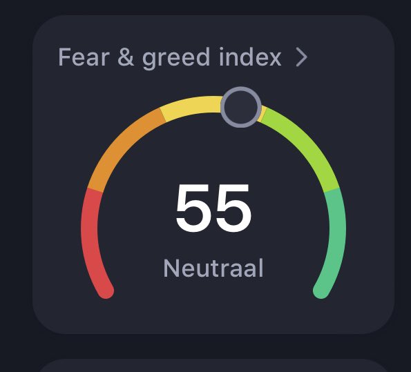 Gm🙌🏼

Fear& greed at 55 but it feels like 10

Bottom close or is already in, i believe tomorrow is halving for #Bitcoin 

Most of our alts did absolute nothing over the last month. 

If you leave crypto space here, you are gonna work till you die for a boss,

🔮📝🤝