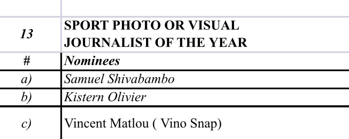 @snap_vino I’m so proud of you Ntwana Kasi. Congratulations on your nomination for the @SASportAwards you deserve it elKapitano