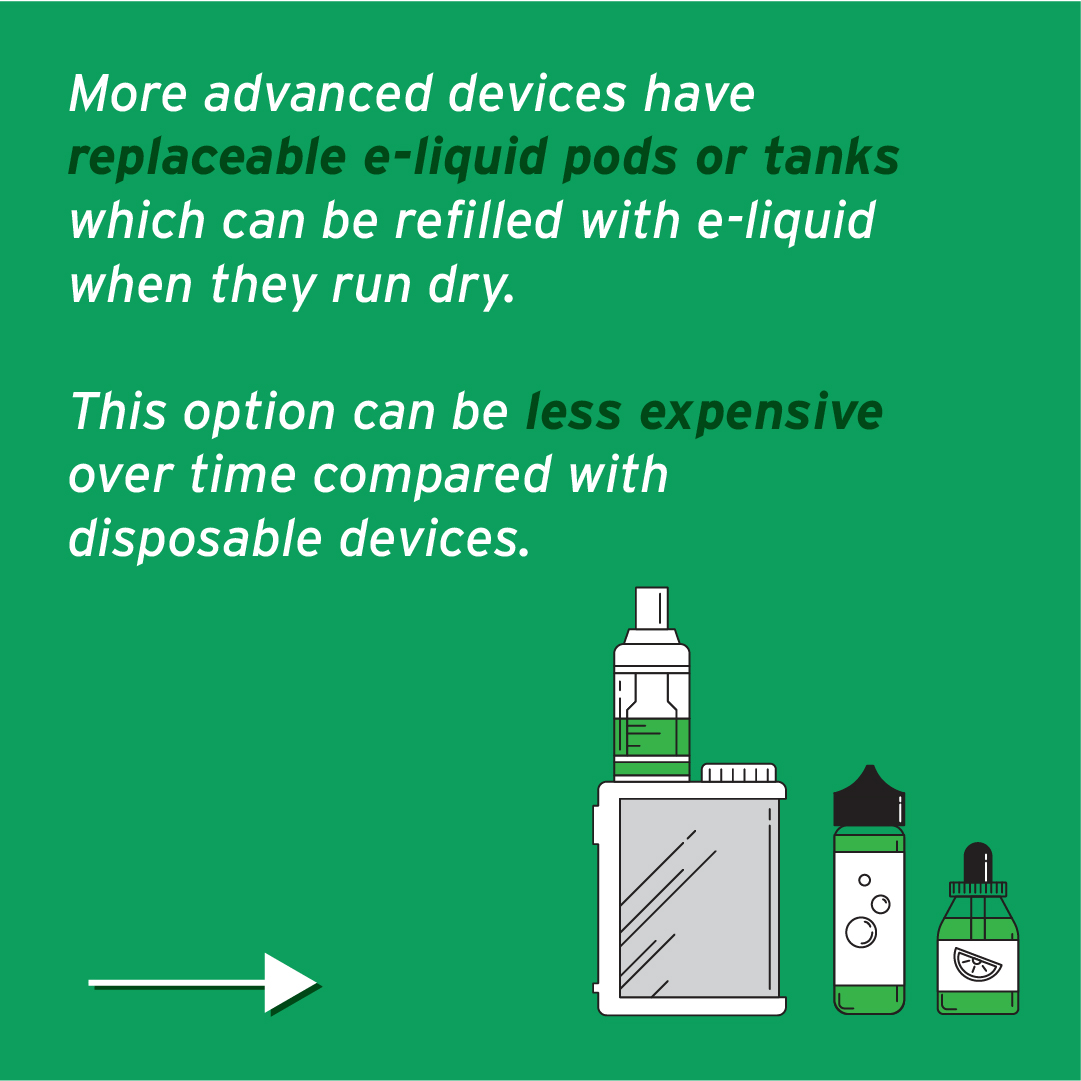 💨 How to vape? Transitioning from smoking to vaping is simpler than you might think! Modern vaping products mimic smoking with ease. Disposable devices offer convenience, while advanced ones allow for refillable tanks, making vaping a breeze. #Vape101 #QuitSmoking 🚭