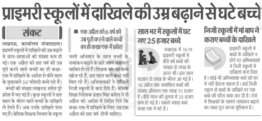 samaychakra_7's tweet image. #upbasic