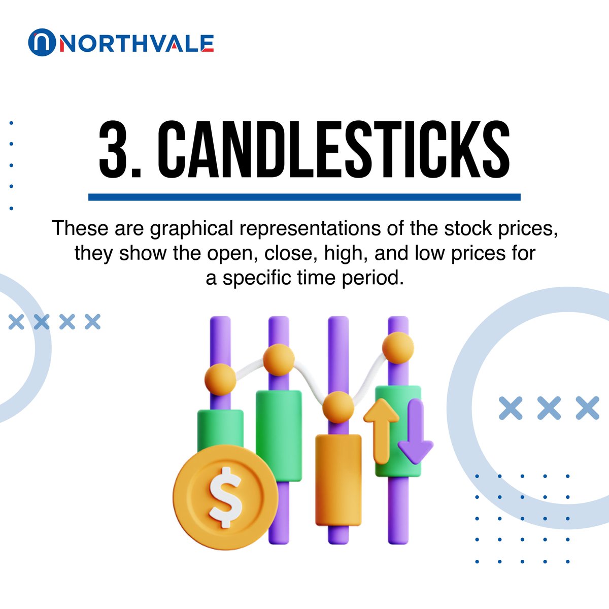 Learn Stock Charts. 

To start trading, join us here: northvale.ae

#Northvale #stockchart #candlesticks #movingaverages #price #time #stockmarket #trading #charts #financialeducation #trading101