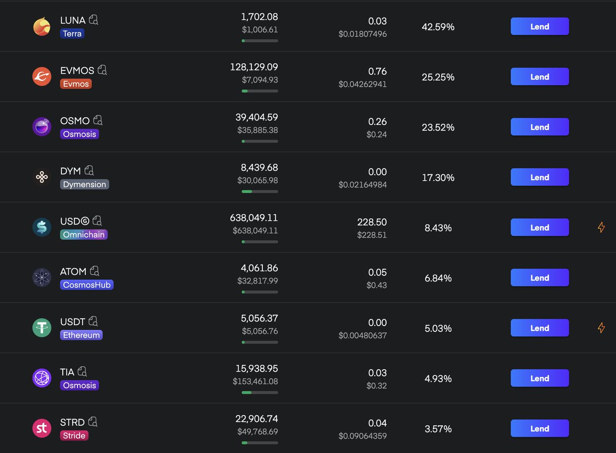 adopsio's tweet photo. @cosmos people don't be shy, you are leaving a lot of money on the table. 

https://t.co/H1FJJVltT8

$LUNA $EVMOS $DYM $OSMO $ATOM https://t.co/IzEkIgP6EG