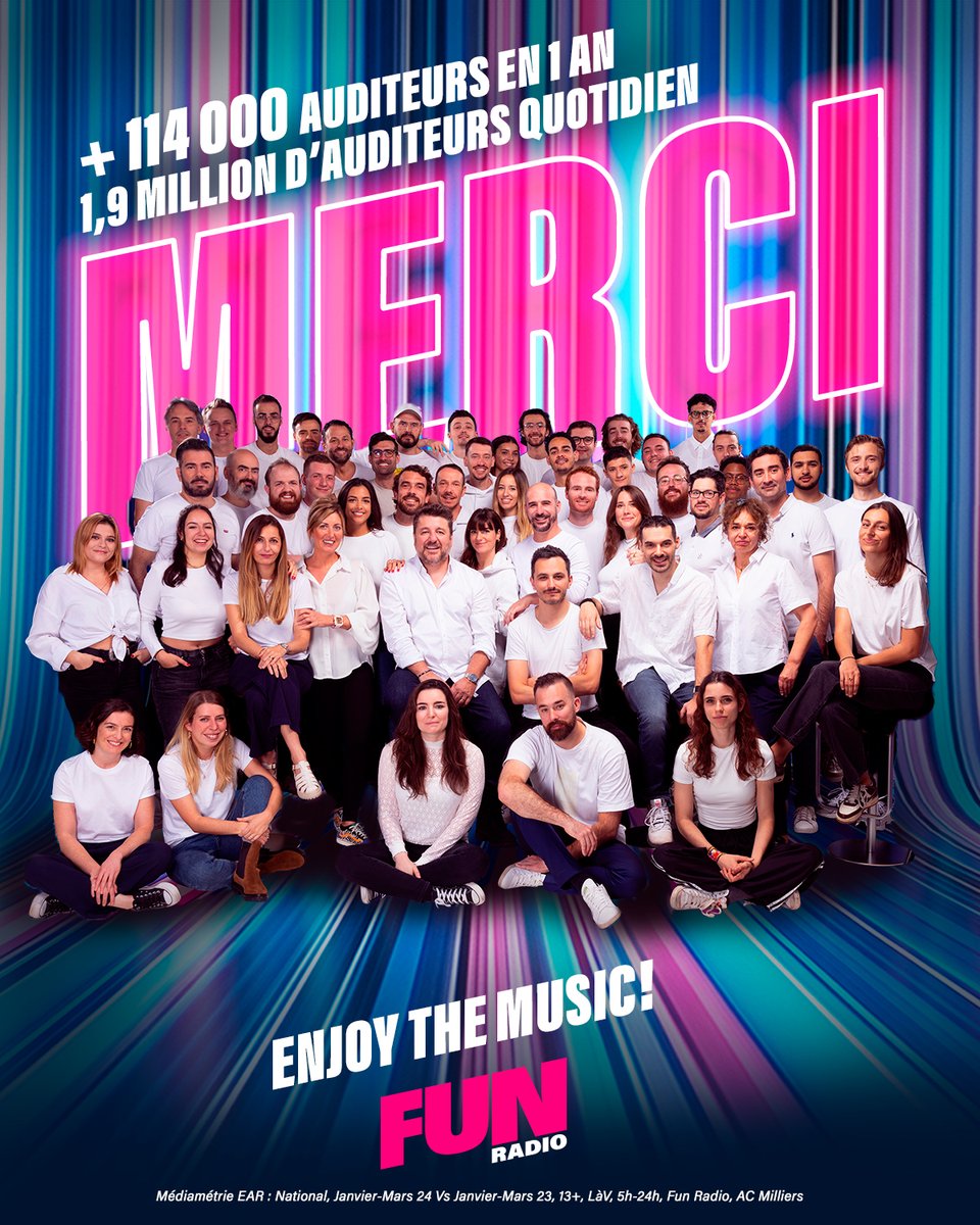 🎙️#AudiencesRadio MERCI !
1,9 million d'auditeurs quotidiens✌️💜
+114 000 auditeurs en 1 an sur Fun Radio💙🫶
#Radio #Médiamétrie #FUNRADIO