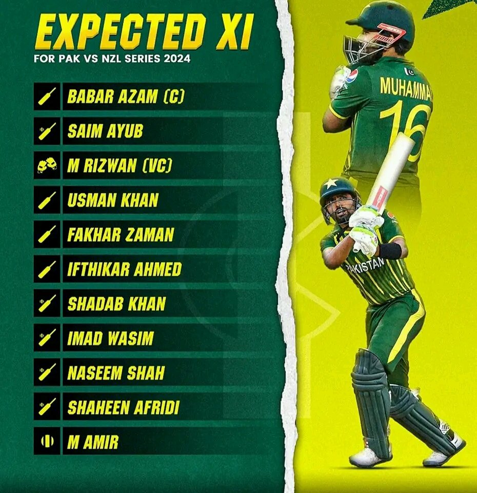 CricMerit's tweet photo. EXPECTED XI FOR PAKISTAN VS NEW ZEALAND SERIES 2024 https://t.co/Xvn4OcevHS