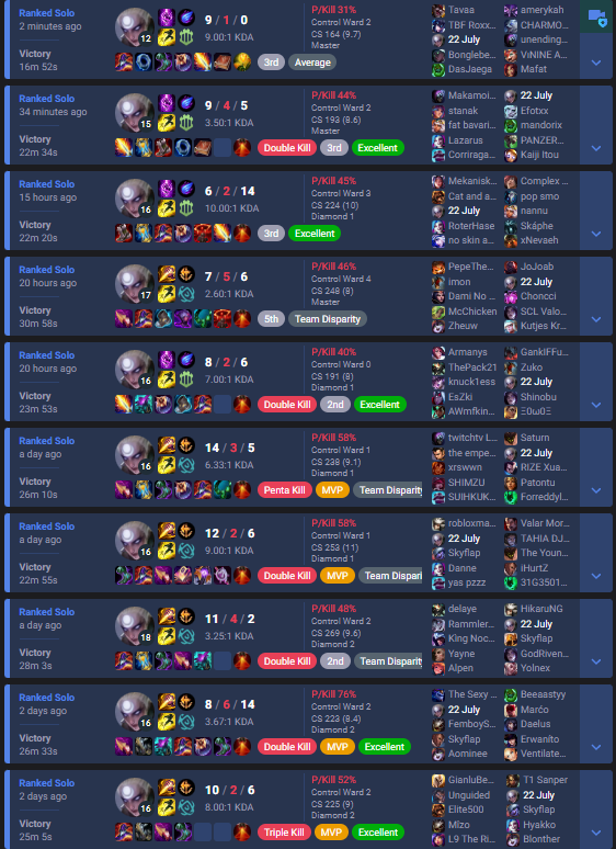 Sashy🍎 tweet media