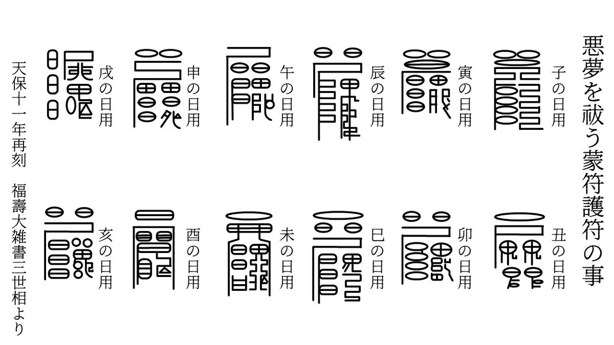 koyomikaikan's tweet photo. 悪夢を祓う符が書かれていました。日によって模様が違います。実際には各符によって使い方も微妙に違うのですが文字が擦れていたので載せませんでした。 https://t.co/gm4SGSZ2A7