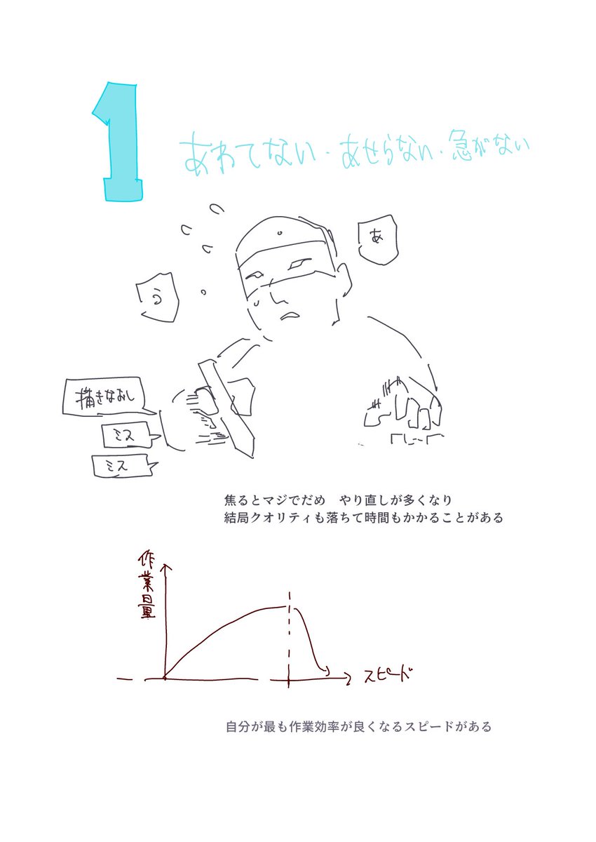 私はCtrl+Zを殆ど使わないらしい
(言われて気づいたから)

お絵描きメモ 早く描く編 