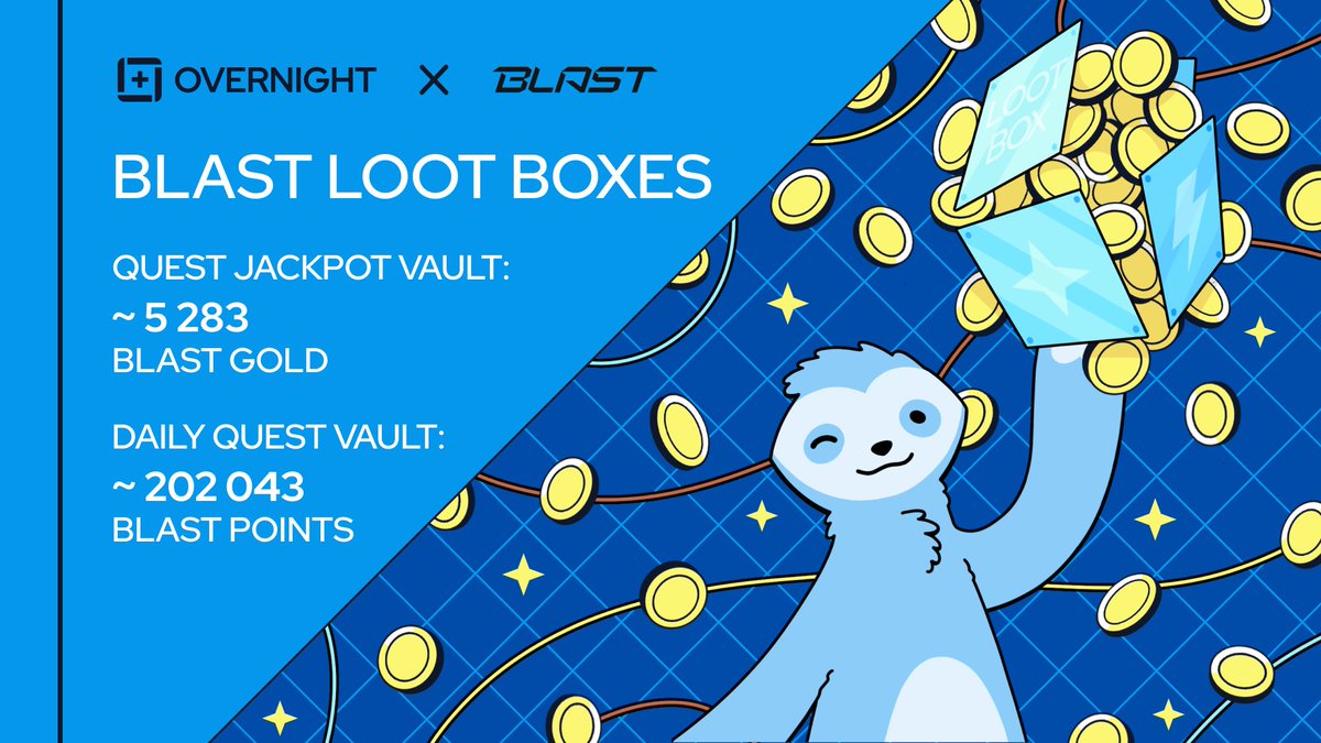 overnight_fi's tweet photo. Join our Blast Quest and grab your points and #BlastGold! https://t.co/0O4pm069K5