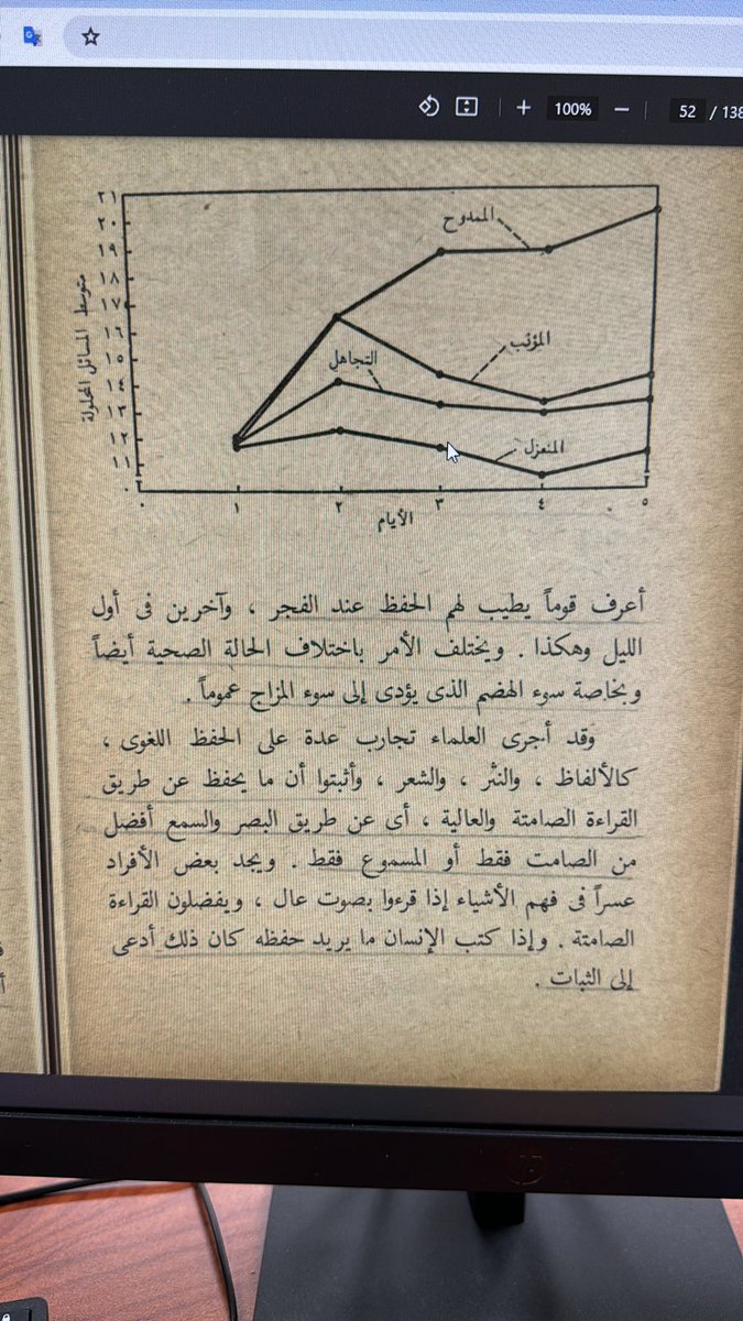 Mensa09's tweet photo. أتصفح الكتب العربية النادرة من المكتبة البريطانية وجدت كتاب أسمه النسيان أحمد فؤاد الأهواني لما تصفحته وجدت فيه أشياء غير جازمة و واقعية:

١- فيه ناس مناسب لهم الليل وأيضًا يوجد بعد الفجر ويوجد في النهار ، أحب هذا الجمع ولا الحصر في الفوائد . 

٢- الذي لاحظته إذا كتبت ماحفظت زاد الاحتفاظ به ولو كتبته بلهجتك يكون أكثر رسوخ ! 

٣- لما يمدحك المعلم تأكد سوف تحفظ أفضل من قبل وفرصة التأثير تزيد بالنسبة للمادة، فالكلمة قوة ! .

٤- أقوى العوامل لسرعة الحفظ وقوة التعلم وثباته هو الاهتمام ، كلما زاد اهتمامك في شيء اصبح هنالك قلّة في نسيانه .