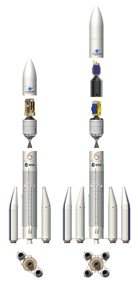 #Ariane6: what's it made of? The components that make up Europe's new rocket:
esa.int/Enabling_Suppo…
⏬