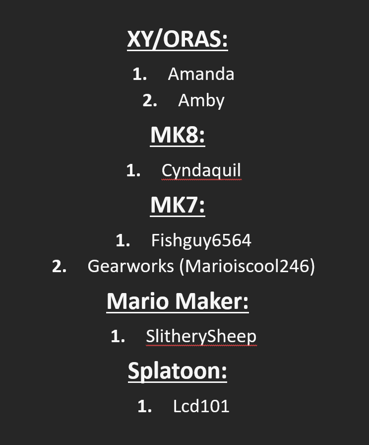 .@Jakob99249427 has disconnected from Mario Kart 8. There are 7 known players remaining on the Nintendo Network