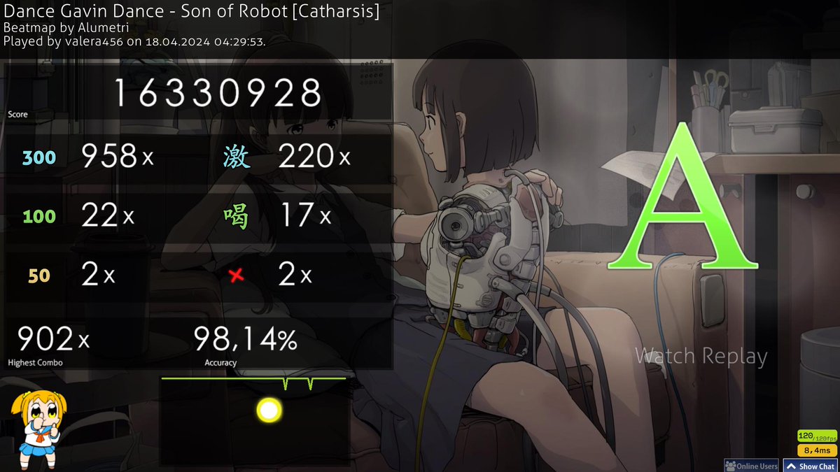 had very good scores yesterday (stygia and son of a robot is 500pp for fc)