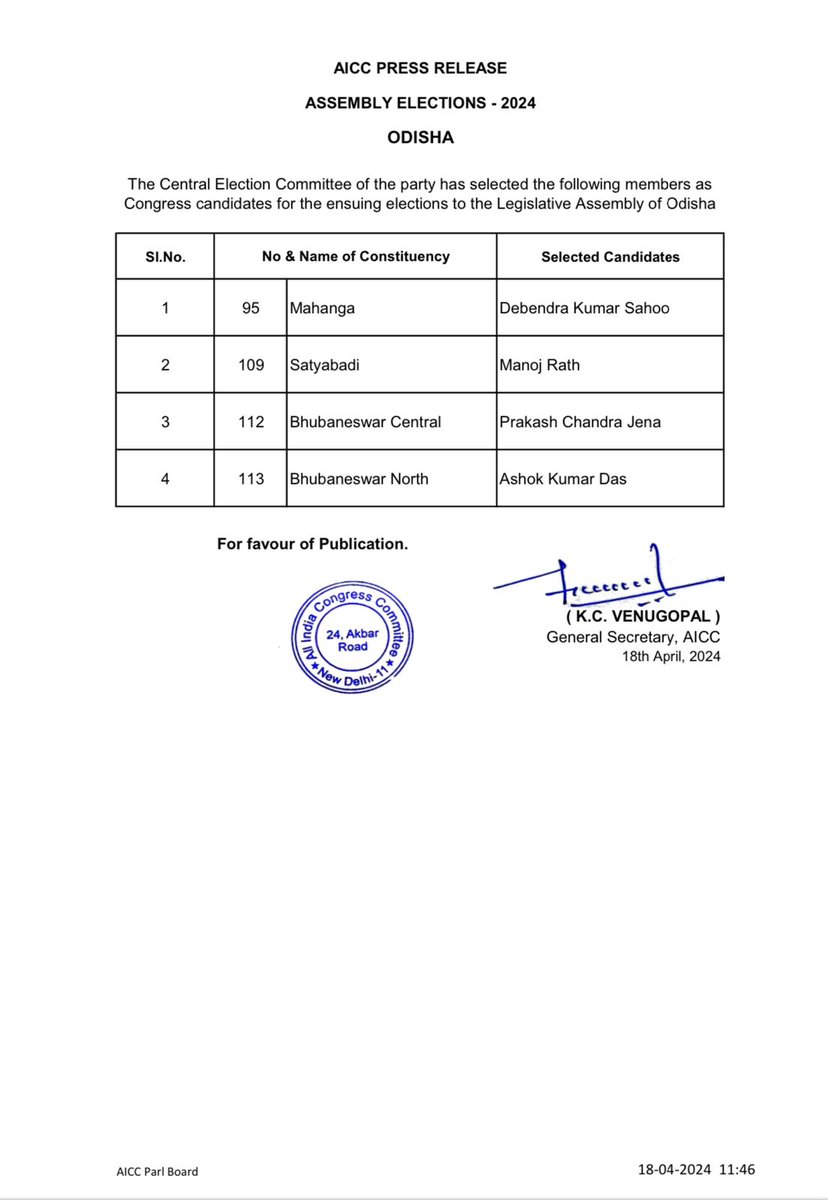 The Central Election Committee of the party has selected the following members as Congress candidates for the ensuing elections to the Legislative Assembly of Odisha:-