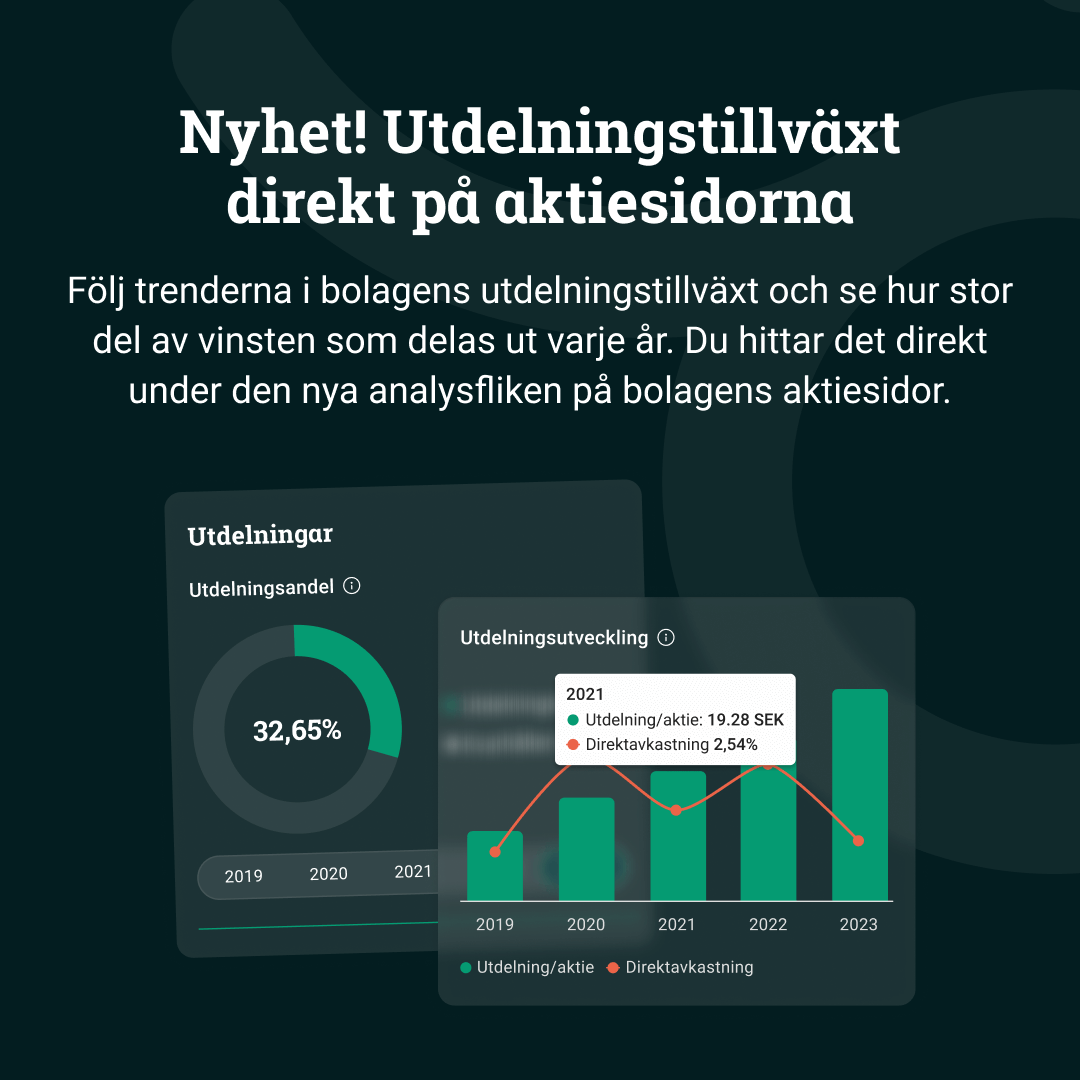 PhilipScholtze's tweet photo. Äntligen utdelning! 🔥 Den nya analysfliken som visar finanser och historiska nyckeltal visar nu tillväxt – med utdelningsdata! 💸 Här kan du nu se ditt favoritbolags utdelningsandel 5 år tillbaka, utdelning/aktie, utdelningstillväxt och direktavkastning. Vilket blir det första bolaget du analyserar? 🤓

Investeringar i aktier innebär en risk.