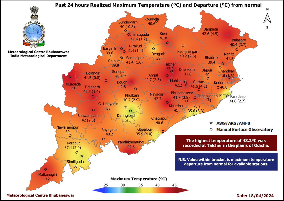 HiteshNath22372's tweet image. Past 24 hours Realized #MaximumTemperature (ºC) and Departure (ºC) from normal