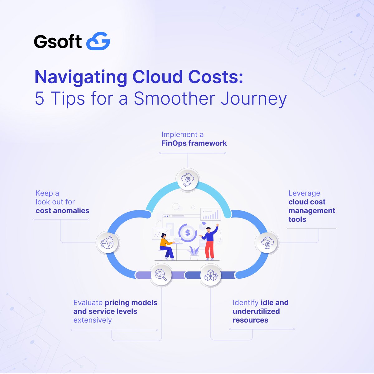 Is your cloud journey riddled with unforeseen expenses?

#cloudcosts #costoptimization #cloudscosts #costofcloudcomputing #costmanagement #cloudconsulting #gsoftcloud